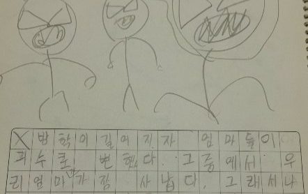 재택의 어려움